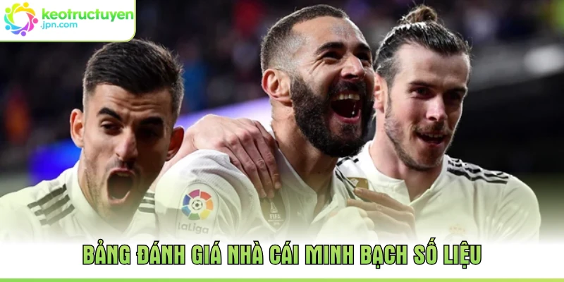 Bảng đánh giá nhà cái minh bạch số liệu