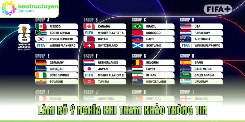Làm rõ ý nghĩa khi tham khảo thông tin